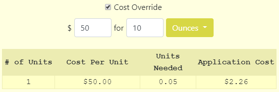 Certainlabel Cost-Conscious